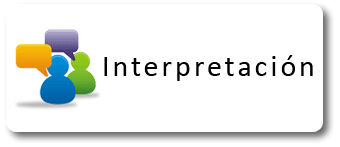 Interpretación inglés español portugués